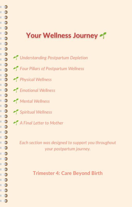 Soft Recovery: A Gentle Guide to Postpartum Wellness